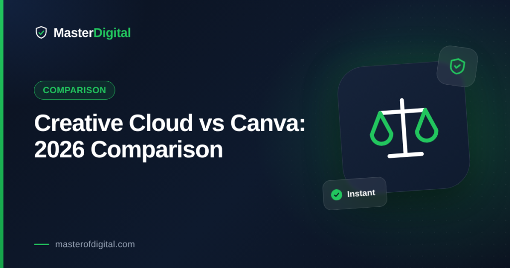 Creative Cloud vs Canva: Complete 2026 Comparison Guide